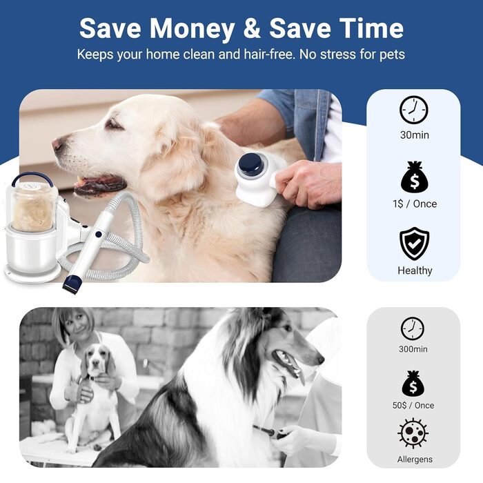 Пылесос для ухода за шерстью домашних животных, набор для груминга собак, 3 режима всасывания, объем контейнера 2,1 л, для сбора шерсти