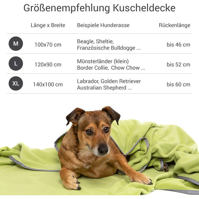 М'яка флісова ковдра для собак Doctor Bark, 100x70 см, зелений колір, Made in Germany. Можна прати до 95°C. Гігієнічна, тепла та зручна ковдра для собак на диван або в ліжечко.