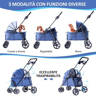 Візок для собак та котів, складаний, до 15 кг, блакитний