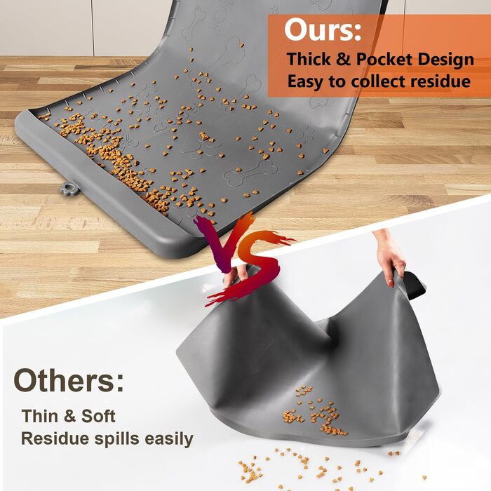 Килимок для годування собак та котів Synvion, водонепроникний, з неслизьким покриттям та високим бортиком, 91x61 см