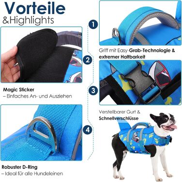 Жилет рятувальний для собак AOFITEE, блакитний, з ручкою та світловідбиваючими смугами, XS (Small)