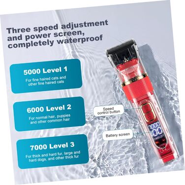 Триммер для собак та котів BESPORTBLE: бездротовий, тихий, з LED-дисплеєм та аксесуарами