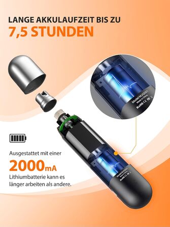 Точилка для кігтів собак Toozey з LED-підсвіткою, тиха (40 дБ), 3 швидкості, акумулятор 7,5 год, USB, для котів та собак