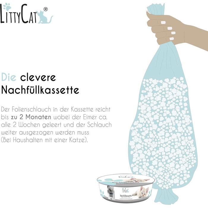 Littycat: Запасні касети для туалету котів, сумісні з оригіналом, 3 шт.