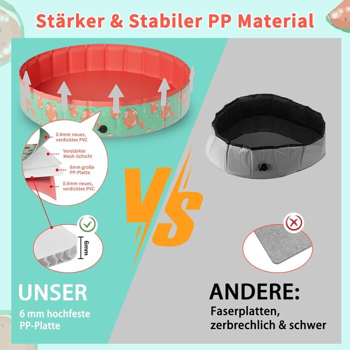 Надувний басейн для собак великих та маленьких порід, 80/120/160 см, складаний, портативний, екологічний PVC, (S:80x20 см, кавун)