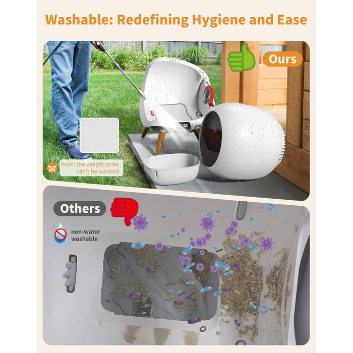 Автоматичний лоток для котів HoneyGuaridan SL900 з самоочищенням, 63л, з підключенням до додатку, сенсорами та подвійним живленням