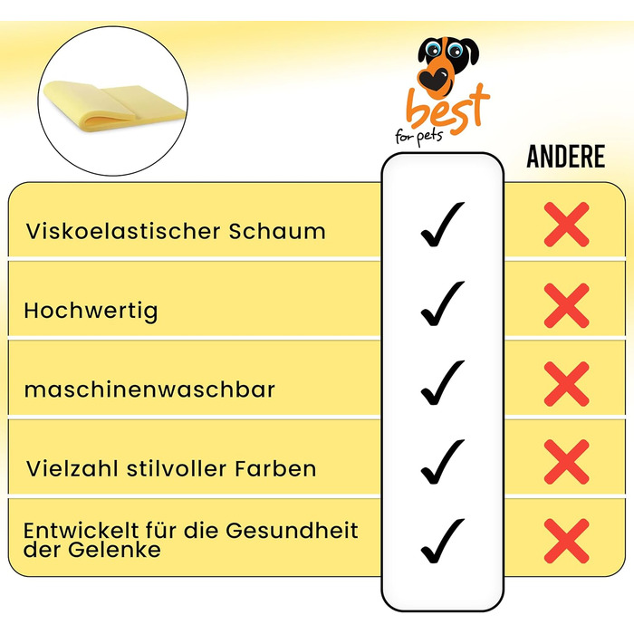 Ортопедичне ліжко для собак Best For Pets: миється, з віскоеластичної піни, з пам'яті ефекту, складне, 85x65x4 см