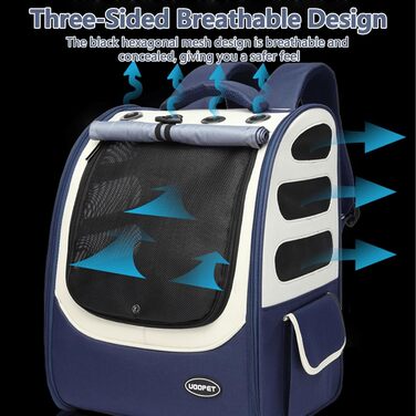 Рюкзак для тварин Galatée: зручний, дихаючий, для подорожей та прогулянок (синій)