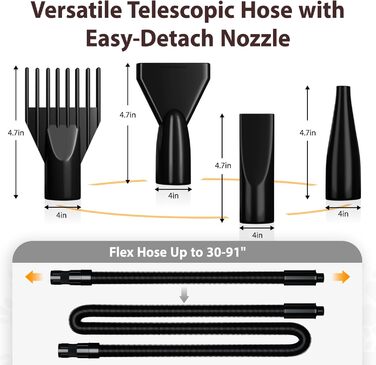 Фен для собак Blower - тихий, 4.5 PS / 3200W, регульована швидкість, з набором насадок (4 шт.), синій