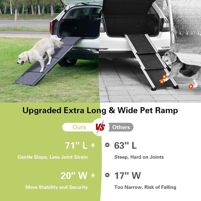 Рампа для собак у машину, 180 см, розкладна, протиковзка. Підходить для авто, вантажівок та SUV. Ширина 50 см. Максимальне навантаження: 110 кг