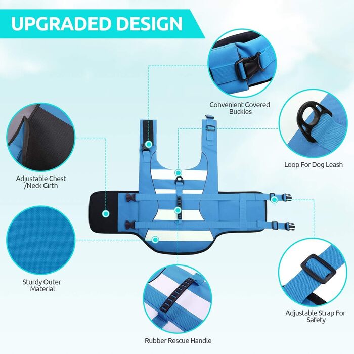 Спасальний жилет для собак, блакитний, розмір S, для джек-рассел, чихуахуа, французький бульдог, лабрадор - ASENKU
