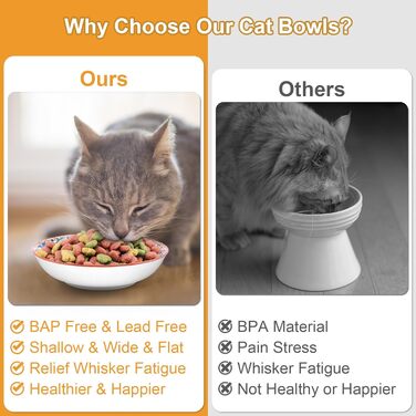 Набори керамічних мисок для котів FOSTBEEN (8 шт.), для корму та води, без втоми вусів, підходять для кошенят