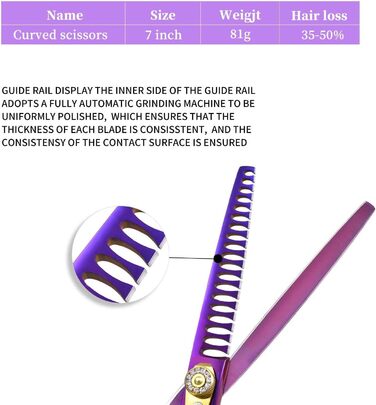 Професійні ножиці Purple Dragon 7,0/8,0 дюймів для грумінгу тварин, Chunker 6,75/8,0 дюймів, японська сталь 440C, для собак, домашніх улюбленців та грумерів