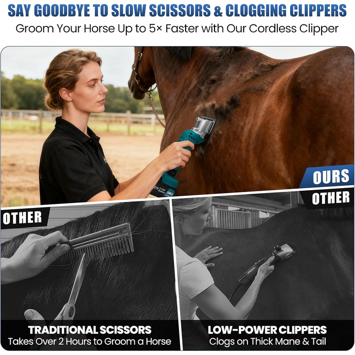 Акумуляторна машинка для стрижки шерсті Anbull: 2 акумулятори, 2800 обертів, для товстого та сплутаного хутра, 6 швидкостей, для коней, овець, кіз (Блакитна)