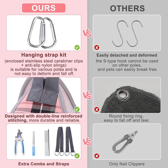 Гамак для грумінгу собак BeautyZoo з регульованою шлейкою та сталевим гребінцем, фіксатор для догляду за тваринами для підстригання нігтів та стрижки, ідеальний гамак для собак для безпечного та безстресового догляду XS (відстань між ногами: 1.8-2.4 м / М