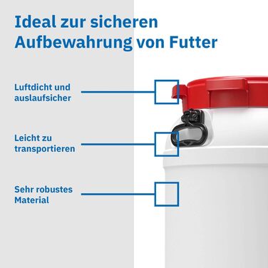 Контейнер для корму DIE BOX FABRIK 15 л з кришкою і совком, HDPE, преміум-якість