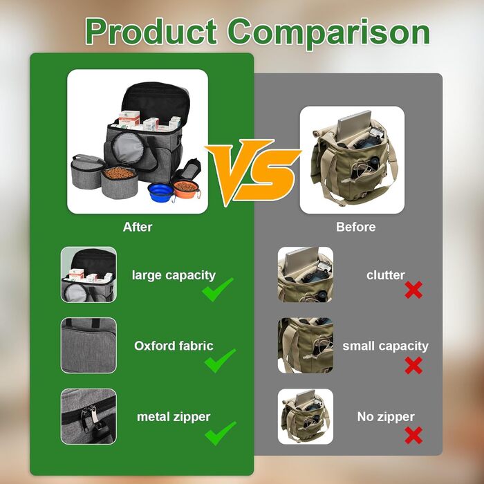 Транспортна сумка для собак та котів на 2 собак, для подорожей, з місткими кишенями та складаними мисками