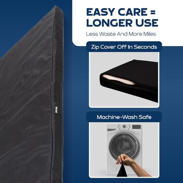 Килимок для собак у машину Ruff Liners для середніх собак - Shark Tank - середній розмір, неслизька підкладка, водонепроникний чохол, можна прати в машині - килимок для собак Medium (131 x 61 см) (Чорний, Medium)