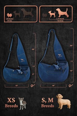 Сумочка для собак Noah & Paw до 10 кг, преміум денім, регульований ремінь, м'яке хутро, 3 системи безпеки