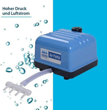 AquaForte Hi-Flow V-10 повітряний насос для ставків, алюмінієвий корпус, тиха робота, потужність 10 Вт, продуктивність 4 л/хв на 1,2 м, для ставків до 6 м³, без регулювання
