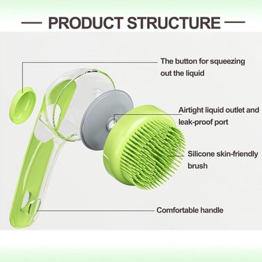 Набір з 2 шт. щітка для миття домашніх тварин 2-в-1 з дозатором мила - для собак та котів, догляд за довгою та короткою шерстю