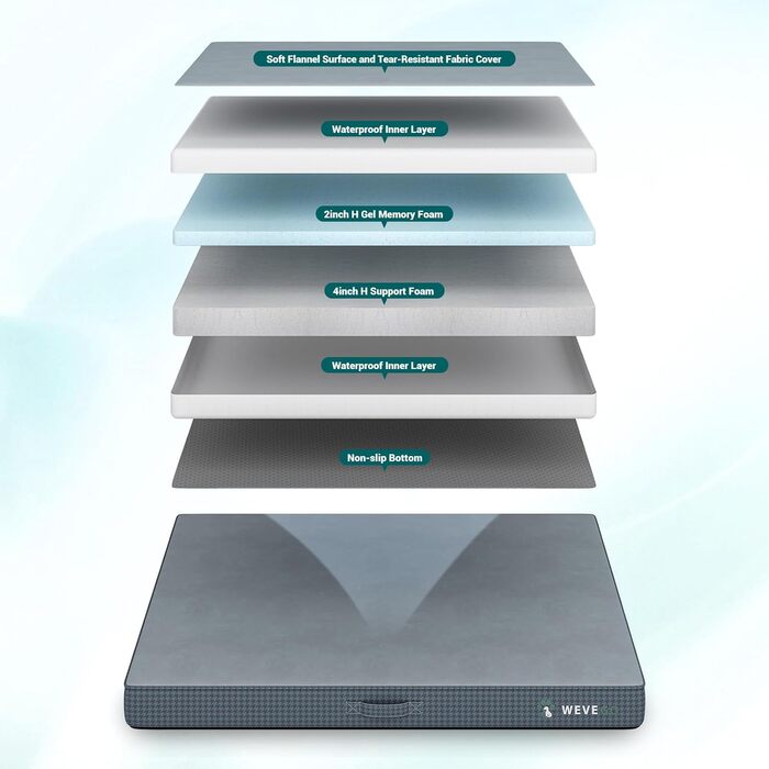 Велике ортопедичне ліжко для собак з гелевою піною-пам'яттю, міцний фланелевий матеріал, знімний чохол та водонепроникний наповнювач, розмір 104 x 74 x 9 см, блакитний колір