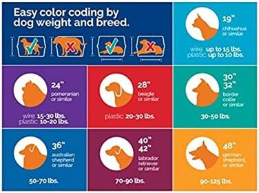 Petmate Ultra Vari: Будка для собак середнього та великого розміру, 101.6 см, 70-40.8 кг, Taupe/Schwarz (L 71 x B 52 x H 55 см)