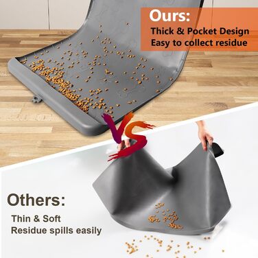 Килимок для годування собак та котів Synvion, водонепроникний, з неслизьким покриттям та високим бортиком, 91x61 см