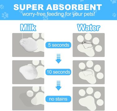 Килимок для годівлі собак та котів, 60 x 40 см, швидковисихаючий, неслизький, легко миється (сірий)