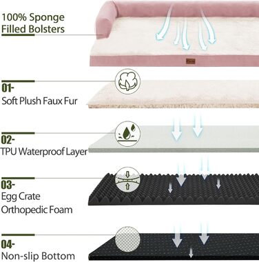 Ортопедичне ліжко для собак великих порід, XL, водовідштовхувальне, з Memory Foam, зручна подушка для шиї, знімний, пральний чохол, антиковзаюча підкладка