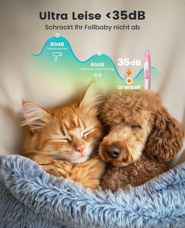 Триммер для собак Oneisall: безшумний, акумуляторний, з LED-підсвічуванням для догляду за лапами, очима, вухами та обличчям (зелений, рожевий)