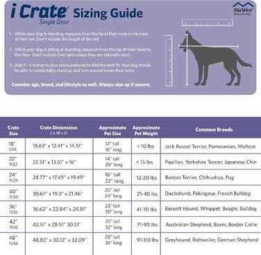 Кія MidWest Homes for Pets iCrate Modell 1518 для собак, чорна, 46 x 31 x 36 см