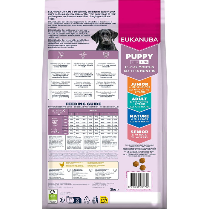 Сухий корм для собак великих порід Eukanuba з куркою для дорослих, преміум-клас, 15 кг