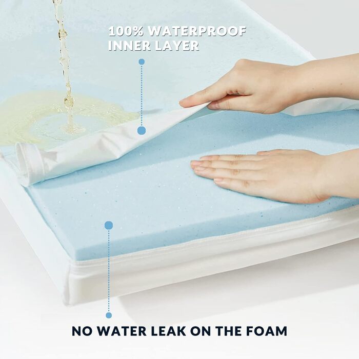 Велике ортопедичне ліжко для собак з піною з пам'яті, миється, коробка для собак, килимок з знімним чохлом та водонепроникним наповнювачем, плюшеве фланелеве покриття з неслизьким дном для великих собак, блакитний, білий, L (36'x24'x3.5')
