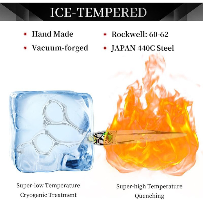 Набір ножиць для грумінгу собак 6 дюймів: прямі та розріджуючі ножиці для професійного догляду за шерстю.