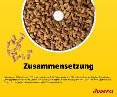Сухий корм для цуценят великих порід JOSERA Kids, 12.5 кг