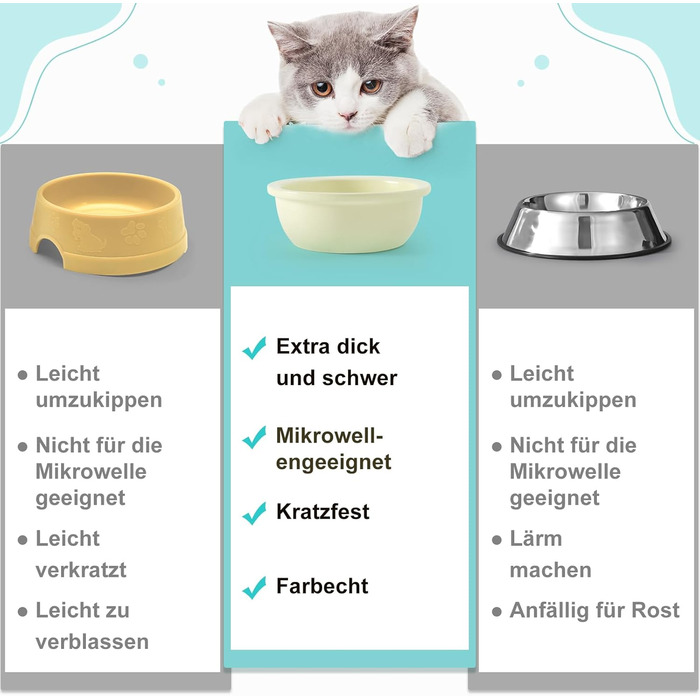 Набір мисок для котів GUUSII HOME (2 шт.) з кераміки, 360 мл, для корму та води, бежевий, 14 см, миски для котів, машиномийні