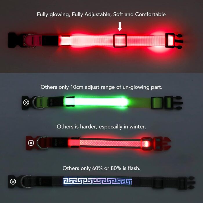 Світлодіодне нашийник для собак KOSKILL USB, водонепроникний, регульований, надяскравий (зелений, рожевий)