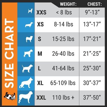 Поясний жилет Thundershirt для собак, сірий, розмір XXS, меланж