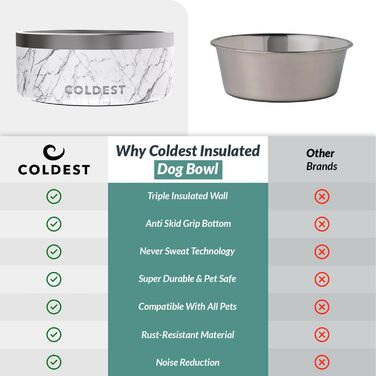 Миска для собак і котів Coldest, нержавіюча сталь, нековзна, для корму або води, 2,8 л, дизайн під мармур