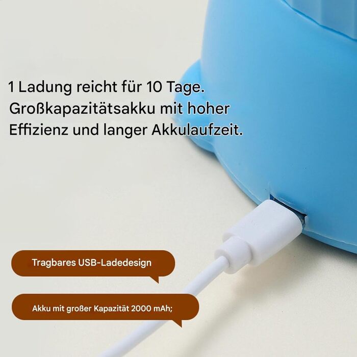 Автоматичний очищувач лап для тварин Buddy Muddy Cat Foot Machine - USB, перезаряджається, для котів та собак