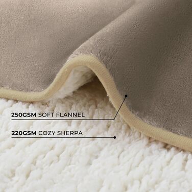 Водонепроникний килимок для собак Luciphia, миючий, для великих та середніх собак та котів, теплий, м'який, з флісу Sherpa, 145 x 165 см, бежевий