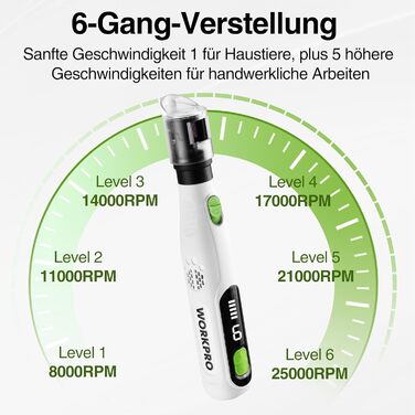 Електричний точило для собачих кігтів WORKPRO - точило для кігтів для собак, котів, 3 отвори, 6 швидкостей