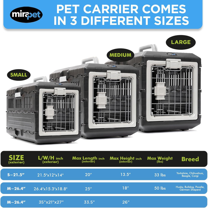 Складана переноска-клітка Mirapet для собак, 68,6 см, для дому та вулиці, з 360° вентиляцією та захистом стін, пластикова, США