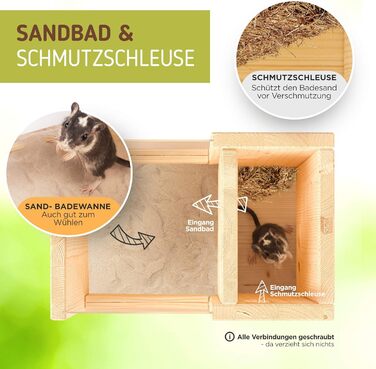 Преміум пісочник для хом'яків, мишей, щурів та дегу Nagergaleria® з унікальною системою збору бруду