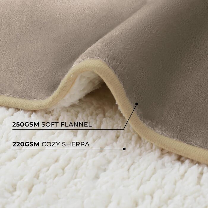 Водонепроникний килимок для собак Luciphia, миючий, для великих та середніх собак та котів, теплий, м'який, з флісу Sherpa, 145 x 165 см, бежевий