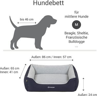 Ліжко для собак Doctor Bark Kleine Hunde - Корзина для собак М'яка та пухнаста - Миється, зносостійка, затишна - Виготовлено в Німеччині - GreenLabel (M - 86x65 см, Королівський синій)