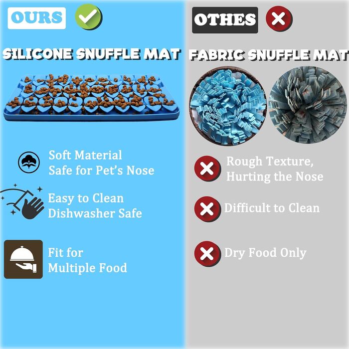 Силіконова килимок-іграшка для собак, 18x37 см, килимок-лежанка з присосками, повільний дозатор корму, килимок для годування собак, іграшка для собак, іграшка проти нудьги (блакитний)