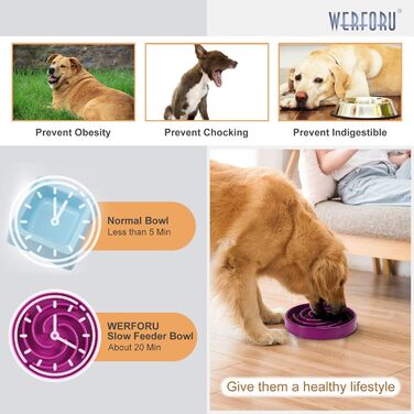 Інтерактивний годівниця для собак, повільне годування, анти-заковтування, безпечний та міцний напівець, екологічний (фіолетовий H)