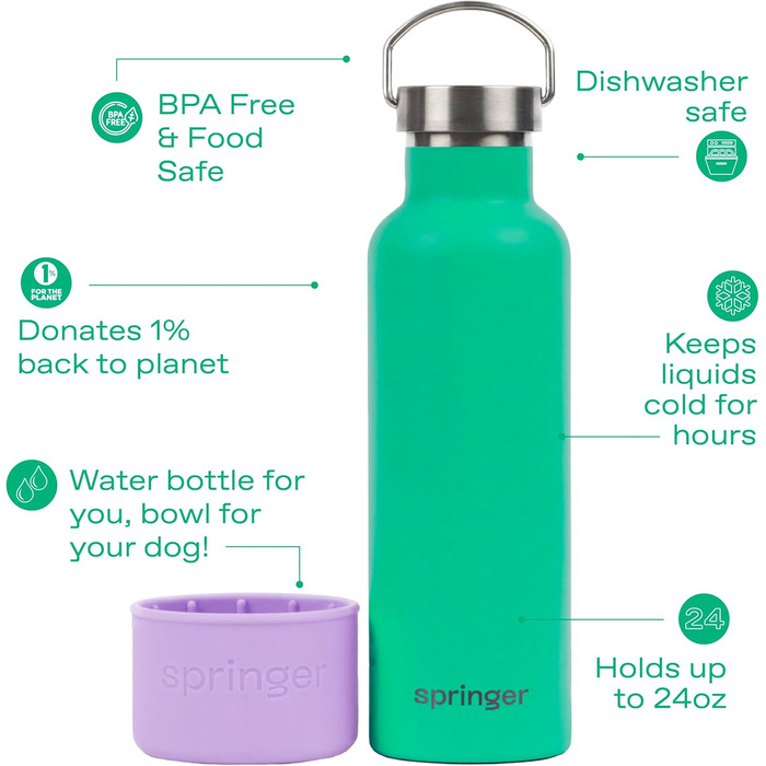 Водяна пляшка для собак Springer Dog and Me 680.4 г з нержавіючої сталі з ізоляцією - зберігає холод до 12 годин. З інтегрованою мискою для води. Кольори: фіолетовий та зелений.